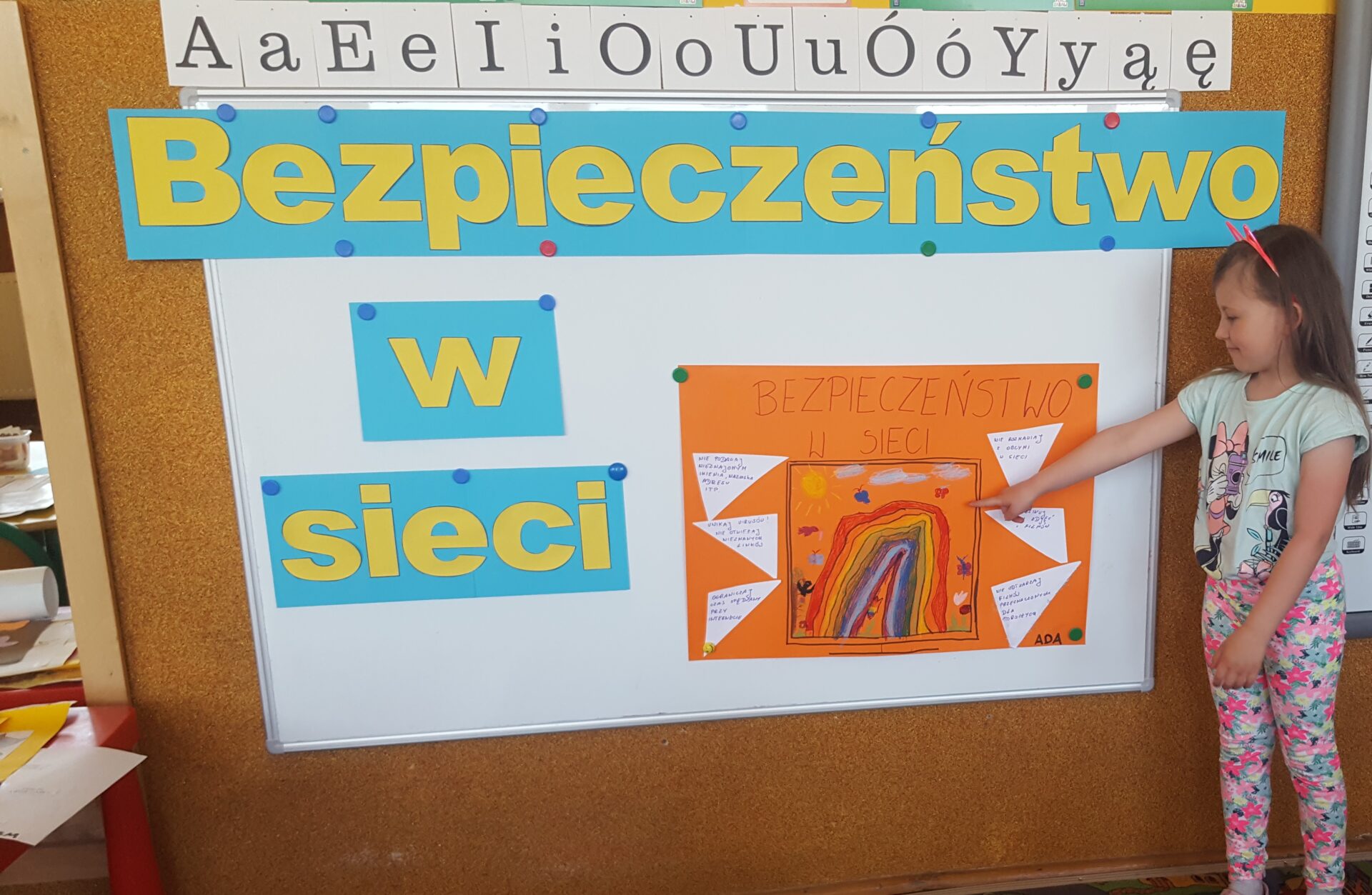 Bezpieczeństwo W Sieci – Przedszkole Nr 1 W Redzie